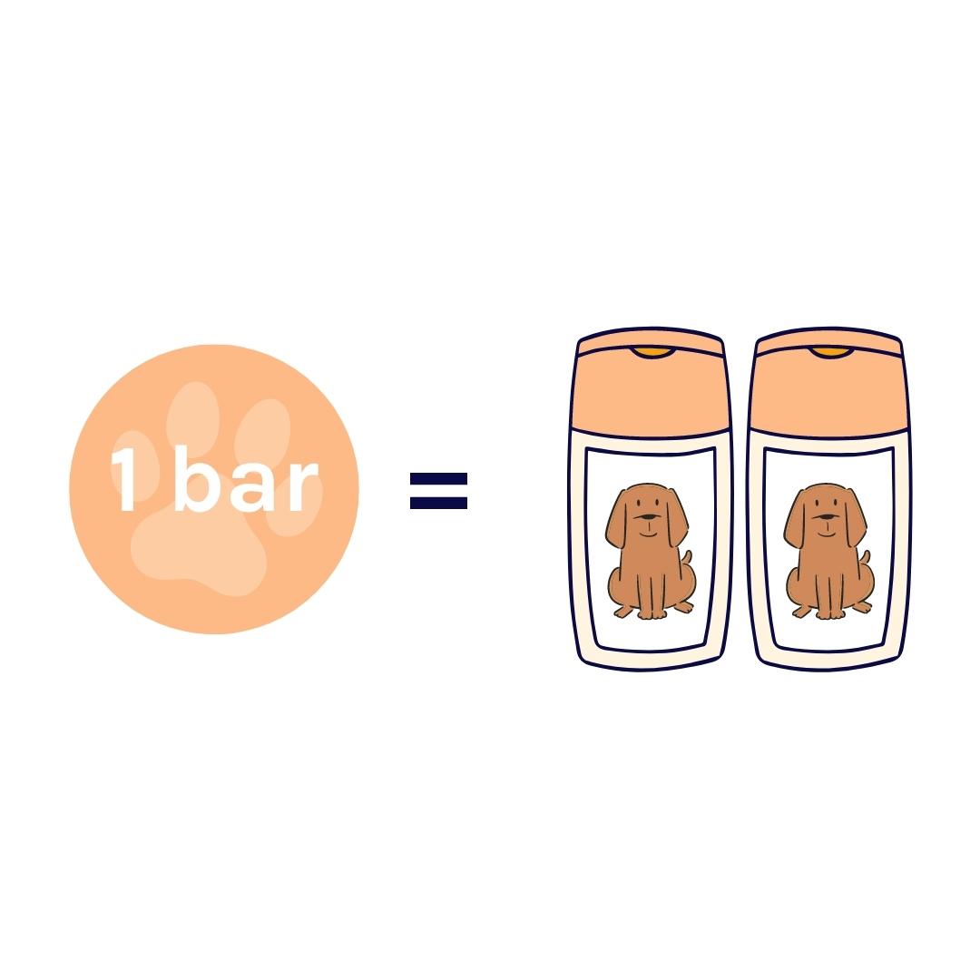 1 bar 2 bottles
