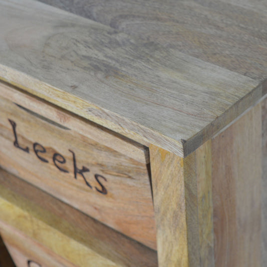 kitchen organisation unit